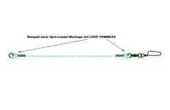 MADCAT LOOP THIMBLES - Schutzhüllen Für Gecrimpte Schlaufen