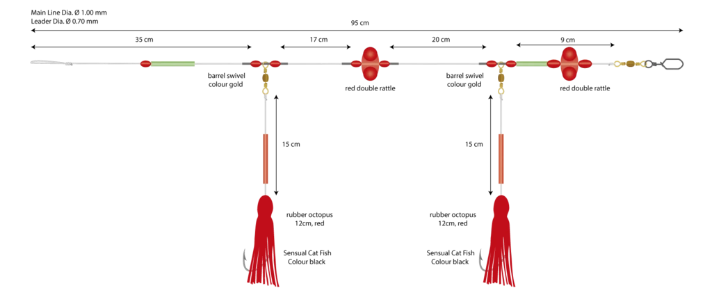 MIKADO Norway Quest 05 - Seewolf System 3 MIKADO Norway Quest 05 - Seewolf System