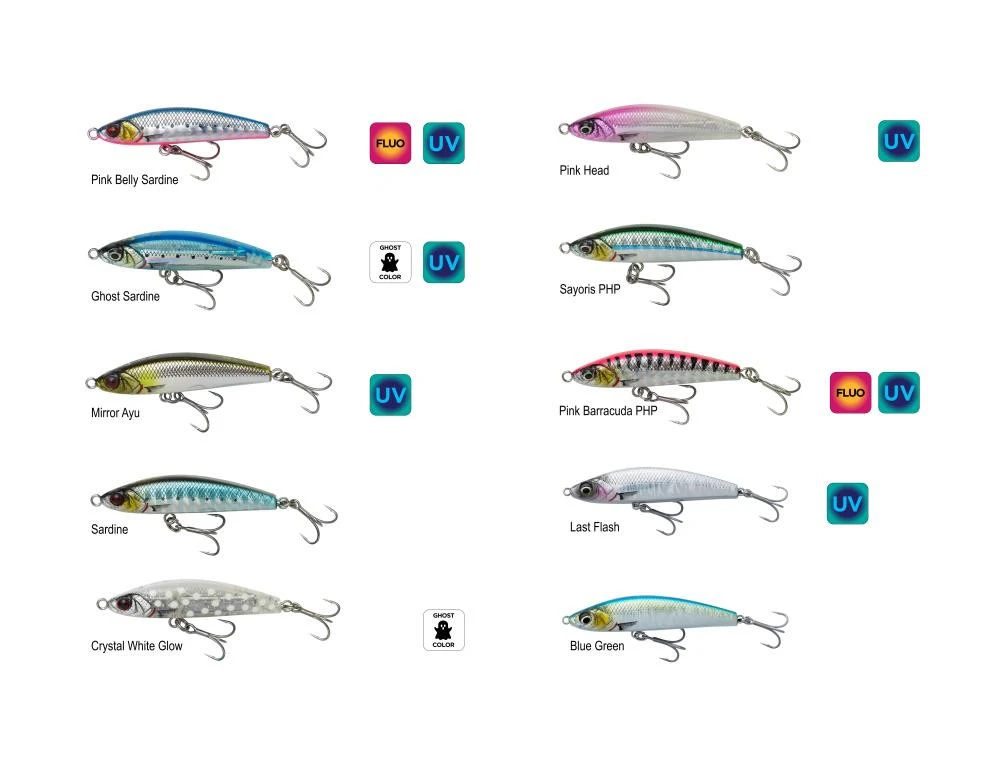 Savage Gear GRAVITY PENCIL Coast Wobbler 5 Savage Gear GRAVITY PENCIL Coast Wobbler – Bild 3